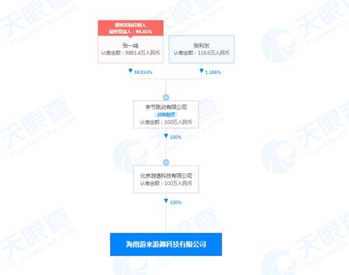 數(shù)字內(nèi)容制作服務(wù) 賦能品牌，驅(qū)動(dòng)增長